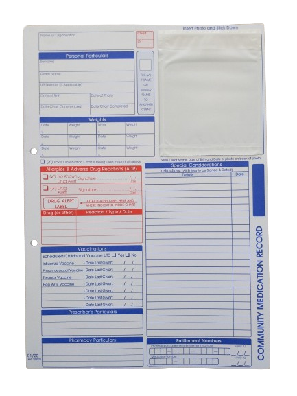Community Medication Record - LTCC02