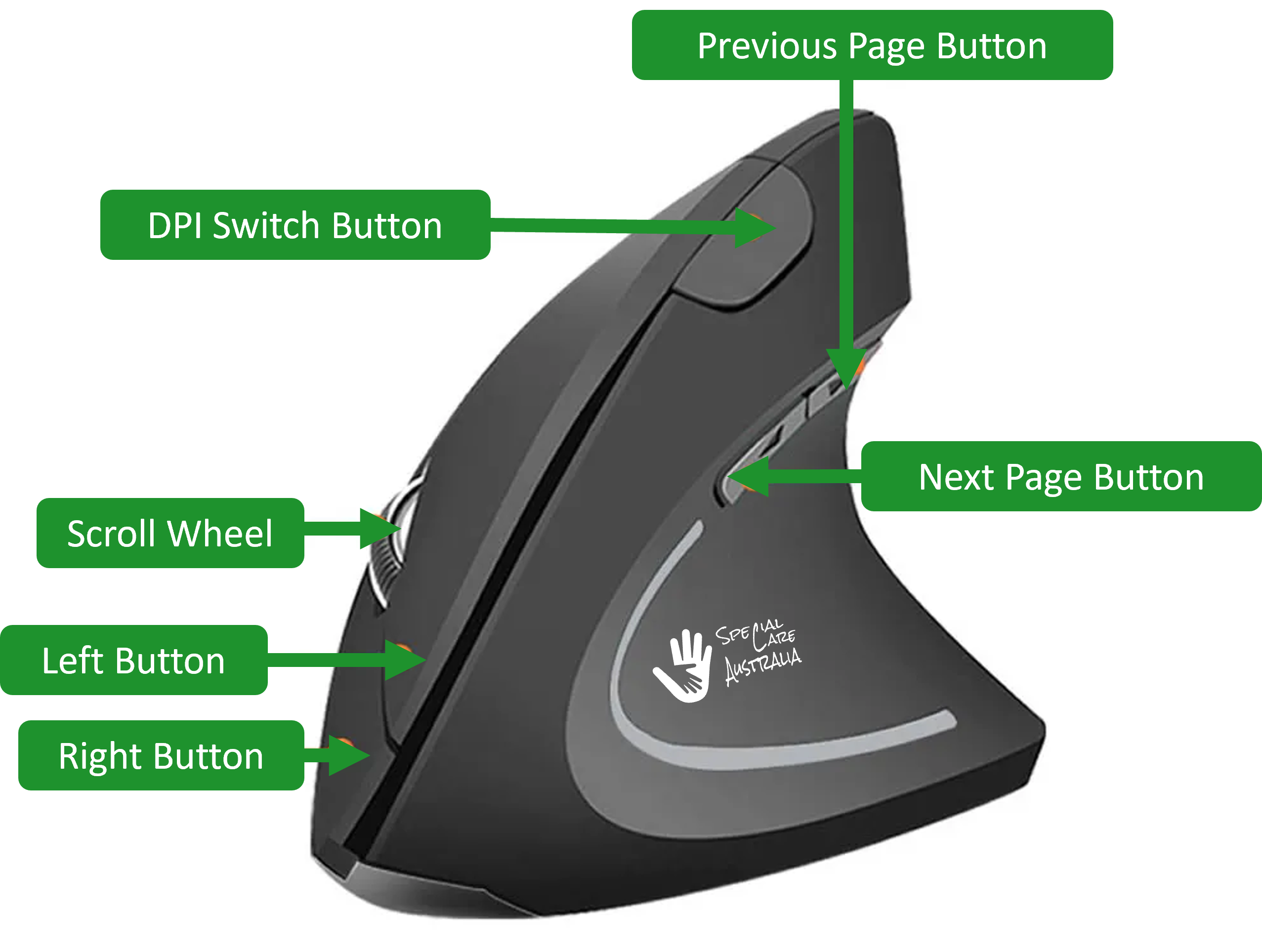 Specialcare Australia Erogonomic mouse and carry bag